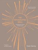 The Infographic Bible By:Sawrey, Karen Eur:3,24 Ден2:1899