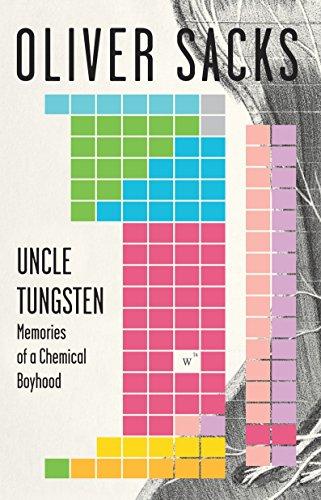 Uncle Tungsten : Memories of a Chemical Boyhood By:Sacks, Oliver Eur:12,99 Ден2:899