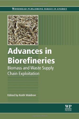 Advances in Biorefineries: Biomass and Waste Supply Chain Exploitation By:Keith (edt) Waldron Eur:386,98 Ден1:16199