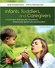 INFANTS TODDLERS & CAREGIVERS:CURRICULUM RELATIONSHIP By:Gonzalez-Mena, Janet Eur:162,59 Ден2:3199