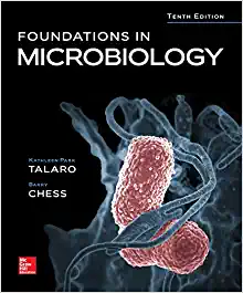 Foundations in Microbiology By:Talaro, Kathleen Park Eur:21,12 Ден1:4899