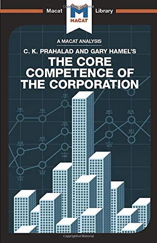 An Analysis of C.K. Prahalad and Gary Hamel's The Core Competence of the Corporation By:Team, The Macat Eur:24,37 Ден2:499
