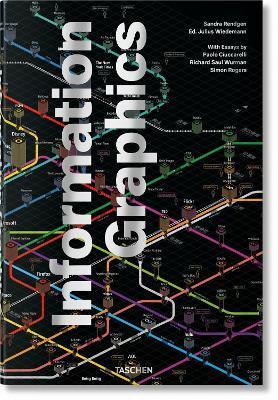 Information Graphics By:Rendgen, Sandra Eur:40,63 Ден2:3099
