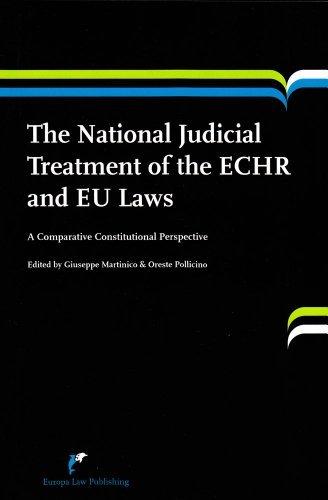 The National Judicial Treatment of the ECHR and EU Laws : A Comparative Constitutional Perspective By:Martinico, Giuseppe Eur:160,96 Ден1:5299